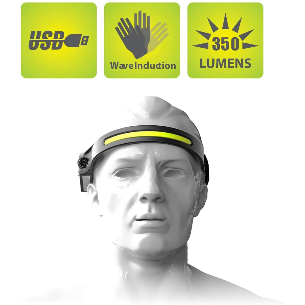 Multi-function LED Rechargeable Head Lamp